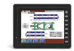 Reliable Touch Screen Panel
