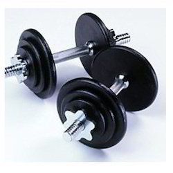 Reliable Dumbbell Weight Plates