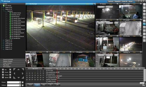 Network Video Management Software