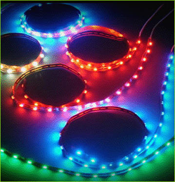 Led Strip Light