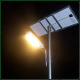 Solar Street Lights