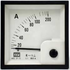 Electric Analog Panel Meters 