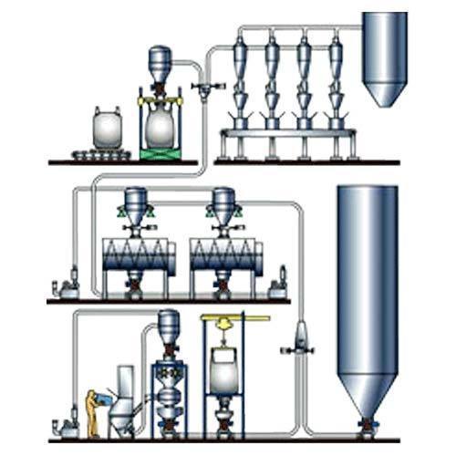 Hitech Pneumatic Conveying Systems