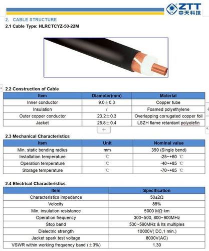 High Strength Rf Coaxial Cable