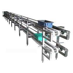 Crate Conveyor System