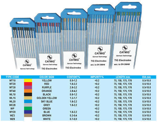 Dimensionally Accurate Tungsten Electrode