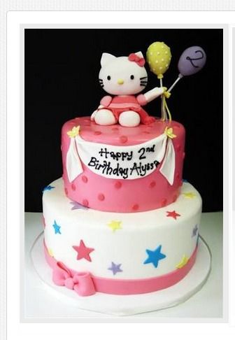Kids Birthday Cake