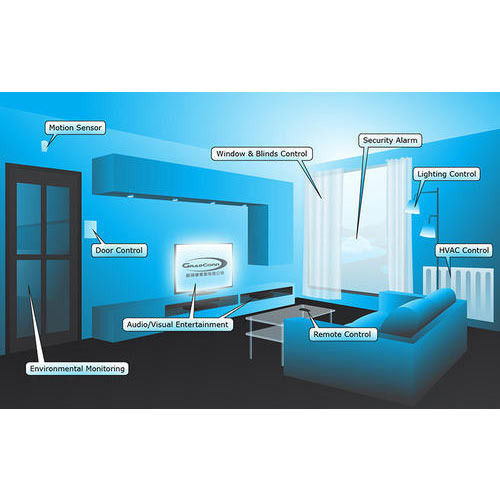 Sturdy Nature Home Automation System