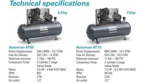 Lubricated Piston Air Compressor Belt (Atlas Copco)