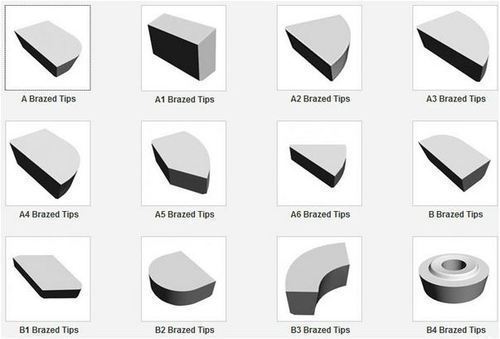 Industrial Carbide Brazed Tips