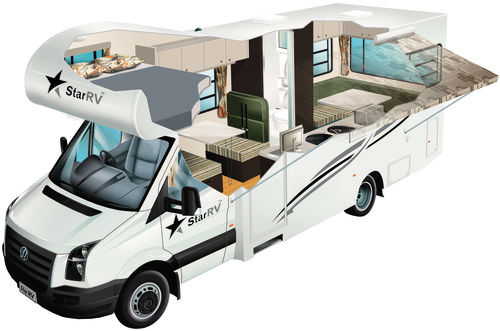 Luxurious Motor Caravan with 3 Year Warranty