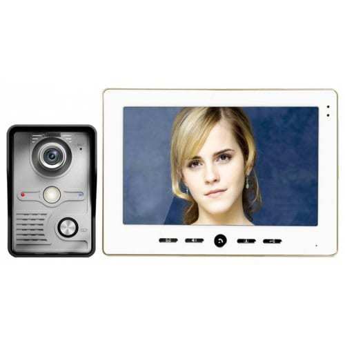 Easily Operated Video Door Phone