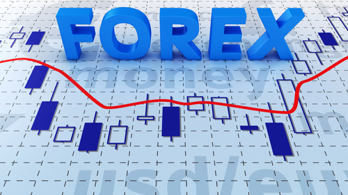 Ecyberservices Forex Services By Ecyberservices India Private Limited