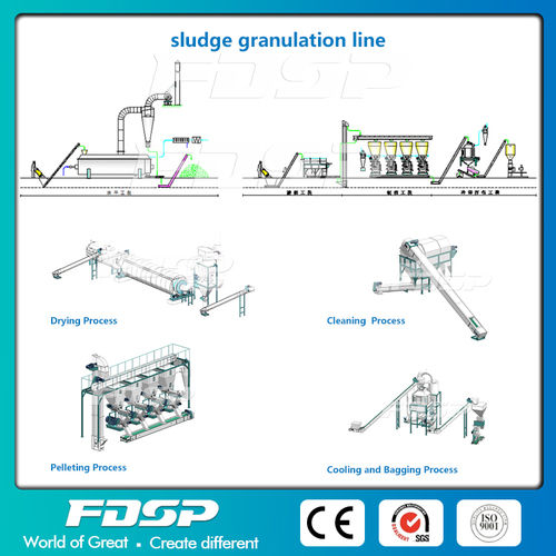 Biomass Pellet Plant Sludge Granulation Line