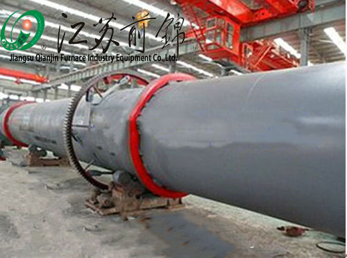 All Type Rotary Kiln