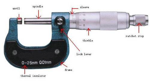 Steel and Iron Micrometer