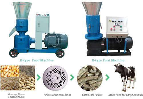 Cattle Feed Machine Capacity: 800 Kg/Hr