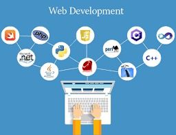 E Commerce Computer Software Services