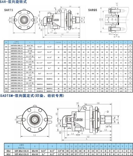 SA Series Rotary Joint