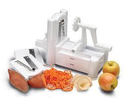 Food Cutter With SS Blade