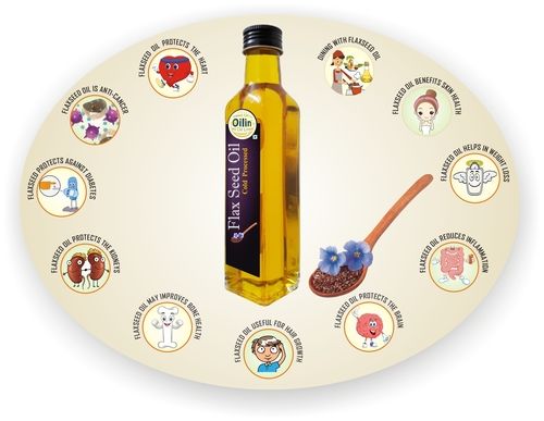 Flax Seed Oil