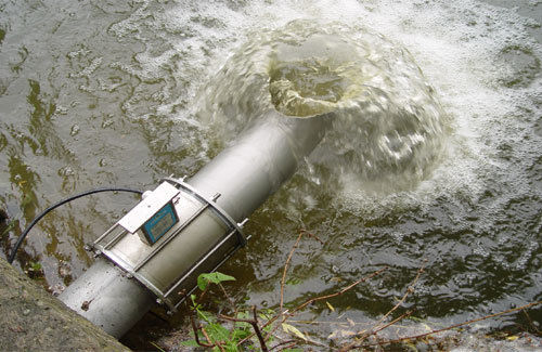 water flow meter