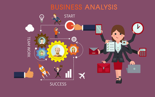 Business Analysis Services By Scrutiny Software Solutions Pvt. Ltd.