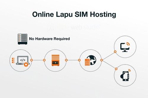 Robotics Lapu Automation Software Home Furniture