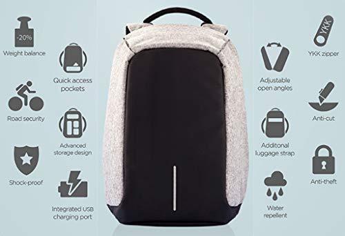 Backpack purses for women and a FREE makeup bag Waterproof Antitheft   Inox Wind