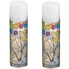 Taiwan Snow Spray for All Function