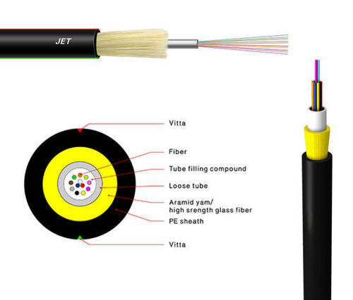 Mini Fiberjet Optic Cable Jet Core Material: Pbt