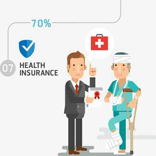 Health Insurance Service Provider By Manas Insurance Solutions 