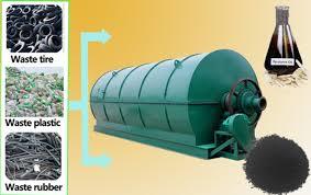 Green Automatic Plastic Pyrolysis Plant