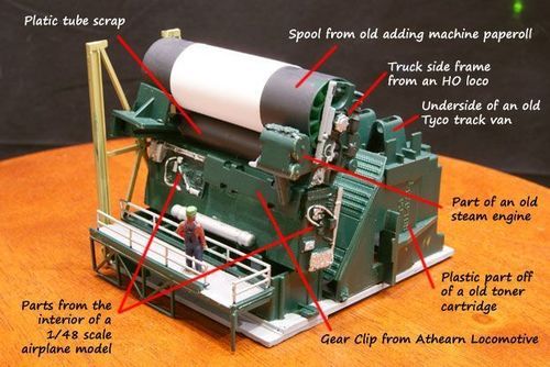 Industrial Paper Mill Machine