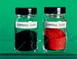 Copper Oxide Application: Industrial