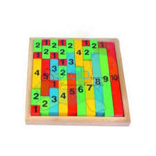 mathematics lab kit