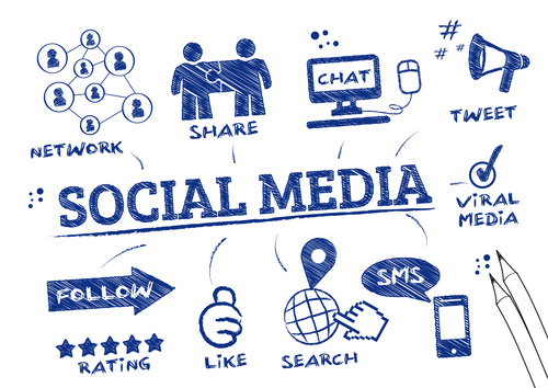 Social Media Marketing Services By Connectbase communications