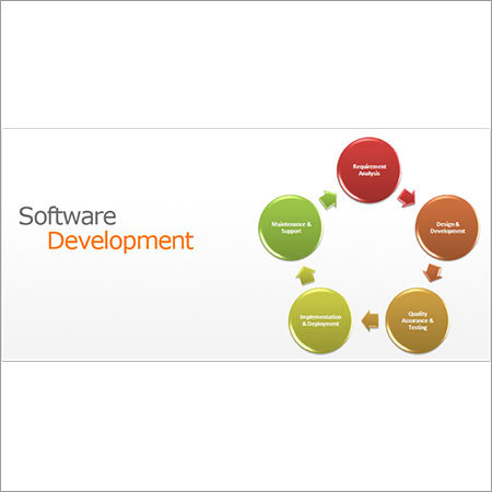 Software Development By SEEHASH