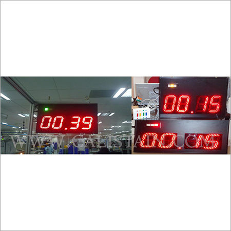 Counter Led Display