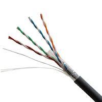 Multicore Sheathed Cable