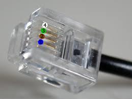 RJ11 connector