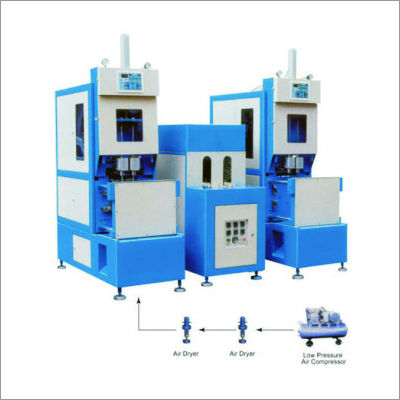 Non Toxic Semi Auto Blowing Machine