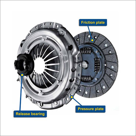 Automobile Clutch Kit