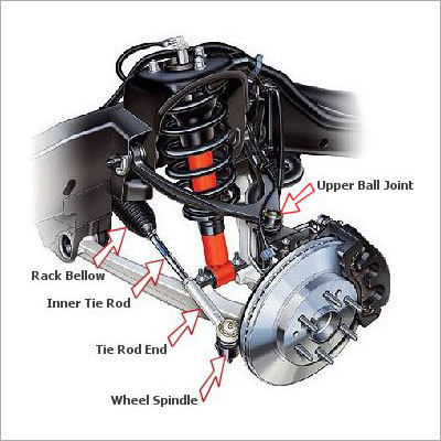 Power Steering Parts