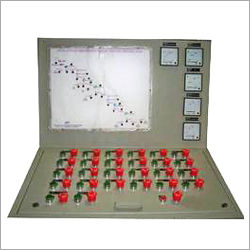 Control Desks