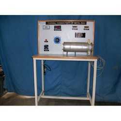 Thermal Conductivity Of Metal Rod