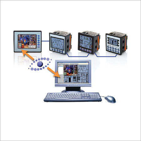 Energy Monitoring System