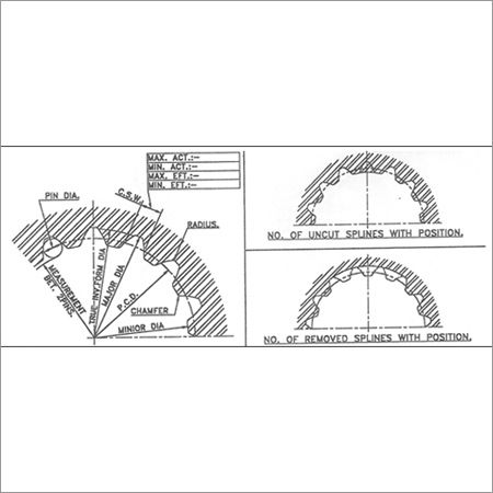 Black Involute Type Spline Broach