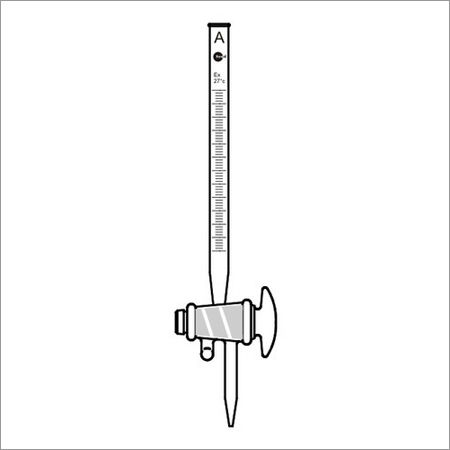 Measuring Burettes