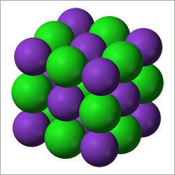 Potassium Chloride